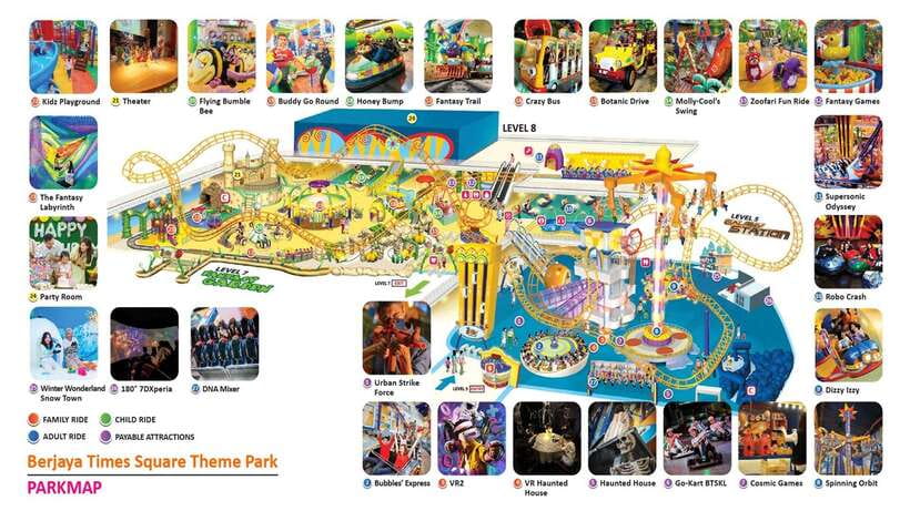 Kuala Lumpur: Berjaya Times Square Theme Park Entry Ticket - The most useful rides to prioritize